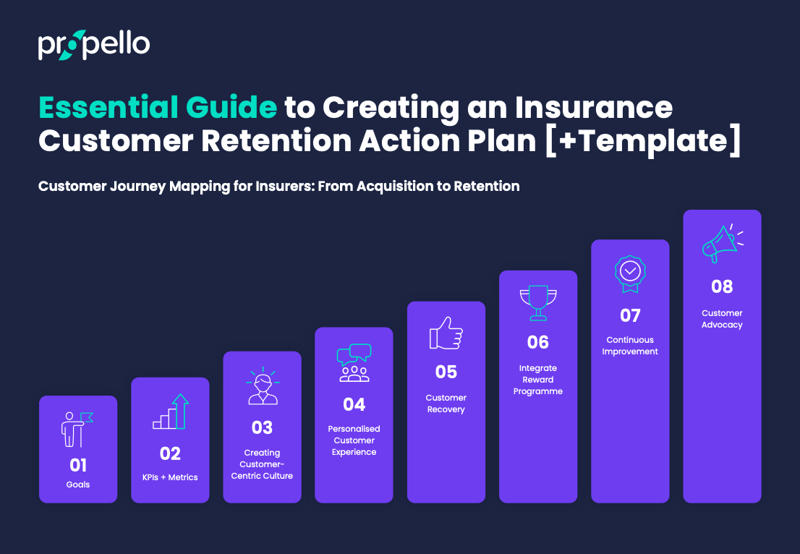 Retention-Action-Plan